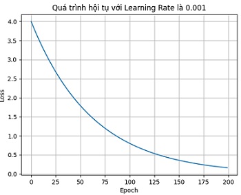 aicandy.vn