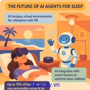 aicandy_AI_Agent_cai_thien_giac_ngủ_qua_giai_phap_ca_nhan_hoa_5