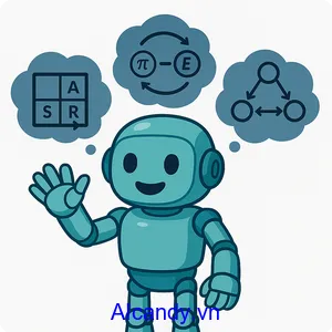 aicandy_dao_tao_AI_Agent_bang_phuong_phap_hoc_tang_cuong_moi_3