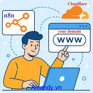 Hướng dẫn self host n8n với Cloudlflare tunnel dùng domain riêng
