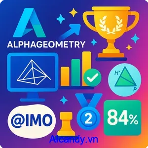 aicandy_Alpha_Geometry_Ai_giai_toan_hinh_hoc_phuc_tap_nhu_chuyen_gia_3