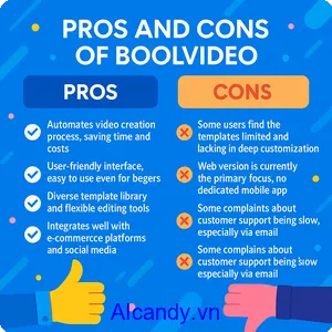Boolvideo-cong-cu-AI-tao-video-chuyen-nghiep-cho-doanh-nghiep-5