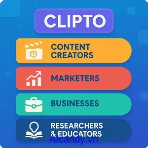 aicandy_clipto_ai_cong_cu_chuyen_doi_am_thanh_va_video_thanh_hinh_anh_5