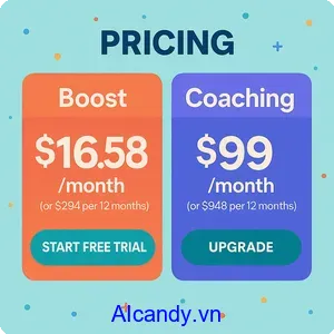 aicandy_vidIQ_cong_cu_AI_ho_tro_tang_truong_kenh_youtub5