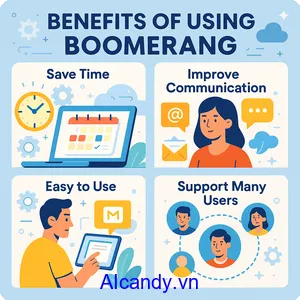 boomerangapp-cong-cu-AI-toi-uu-hoa-email-va-quan-ly-lich-hop-5