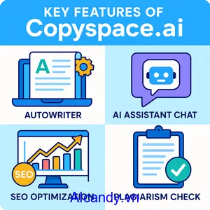 copyspace-cong-cu-AI-tao-bai-viet-nhanh-va-chat-luong-2