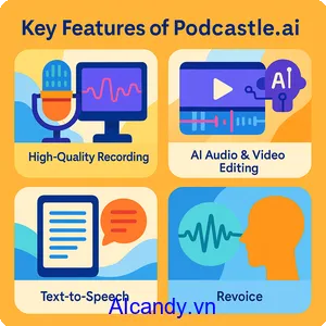podcastle-cong-cu-AI-tao-podcast-chuyen-nghiep-va-hieu-qua-2