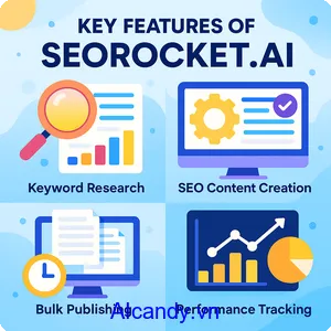 seorocket-cong-cu-AI-toi-uu-hoa-SEO-toan-dien-2